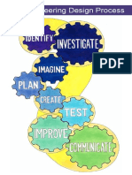 The Engineering Design Process