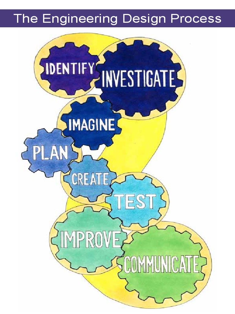 Understanding the Engineering Design Process | PDF