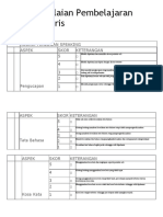 Rubrik Penilaian Pembelajaran Bahasa