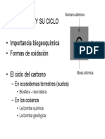 El Ciclo Del Carbono PDF