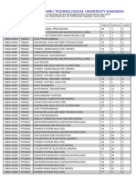 2019 Nov-B.Tech 3-2 Supplementary Results PDF