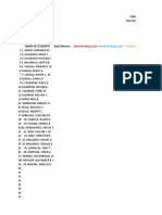 Name of Students Total Miscues: Word Reading Score