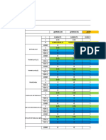 6 Columns MDM For Pit (Live Load)