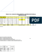 ECO-MET Anexo 6 distribucion por mallas  relave (Autoguardado).xlsx