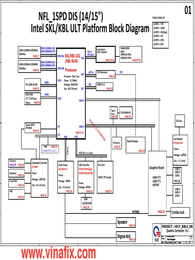 Carte mère Lenovo V110-15ISK intel i3-6006U 5B20M60560