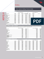 Plastic Injection Molding Tolerance Guide