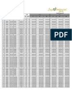 Pricelist Green 2017