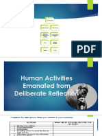 Human Activities From Deliberate Reflection