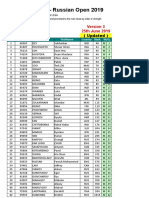 Russian Open 2019 - M - Q Report Versio 3 - Updated Tuesday, 25th June 2019