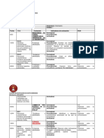 Planificación de Clases Unidad 1 ORIENTACIÓN