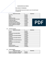 Clasificacion de Las Cuentas Contabilidad 1 Unesr