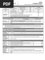 CV Joydeep Tamuli