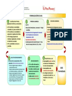 Formalización JASS - Flujog - MD PDF