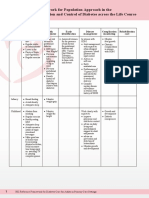 Professionals DM Module1