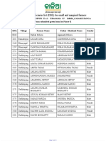 3rd Draft Beneficiaries List (DBL) For Small and Marginal Farmers