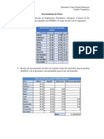 Suavizamiento de Datos