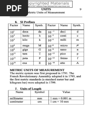 Units Pdf