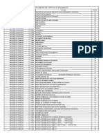 Lista mestra de controle de documentos