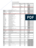 List Part Shop Chevrolet PDF