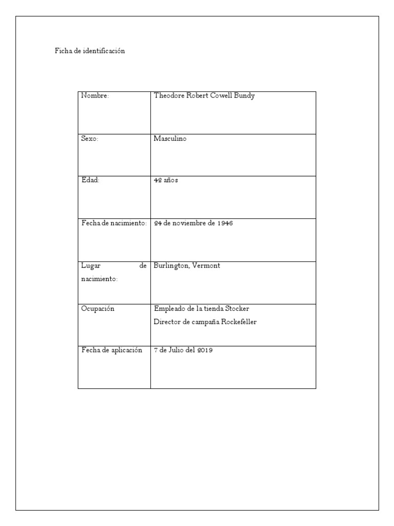 PCL-R Informe Psicológico Ted Bundy | PDF | Psicopatía | Violencia