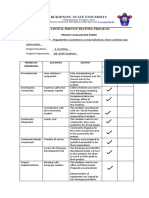 Evaluation of the Project by the Community Leaders