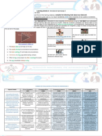 EdW1AA2-My Ideal Self - Production EdW1 (User)