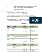 Analizando Cuentas T PDF