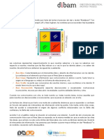 C2.4. La Ventana de Johari PDF