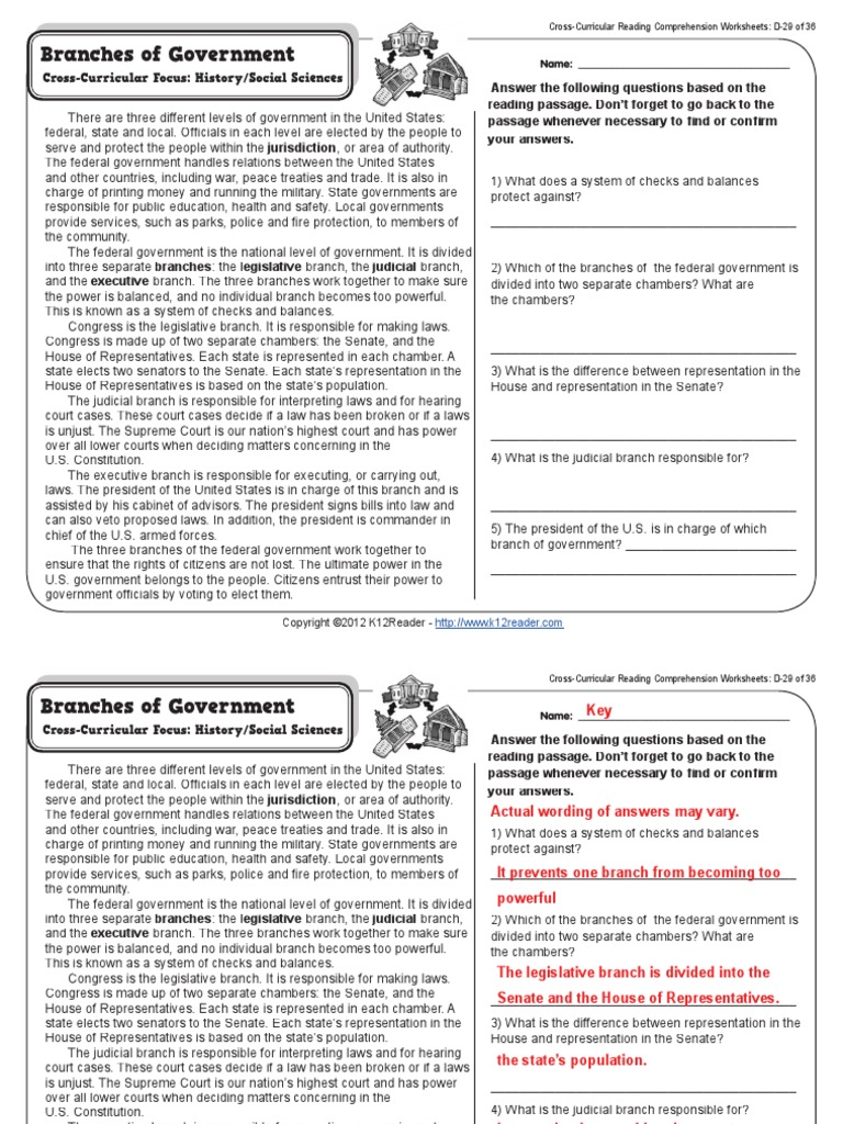 Gr2_Wk2_Branches_of_Government (2).pdf  Federal Government Of Inside Branches Of Government Worksheet Pdf