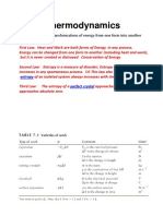 Thermodynamics: The Study of The Transformations of Energy From One Form Into Another