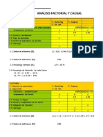 Analisis Factorial y Causal(1)