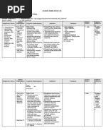 Download SILABUS kimia XII by iyan suhaimi SN42164981 doc pdf