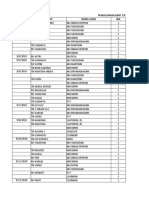 Penggunaan Obat Extra September 2018 Tanggal Pasien Nama Alkes JML