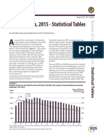 HIV in Prisons, 2015 - Statistical Tables