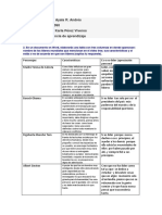 Evidecia de Aprendizaje de Liderazgo