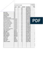 TABULACION encuestas de proyecto Sena.xlsx