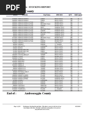 Maine stocking report 8-12-2019
