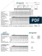 Check List Ar - Horizontal - Box Caribe 2016