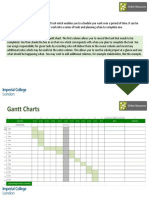 Gantt Charts: You Can Download A Blank Template From This Module