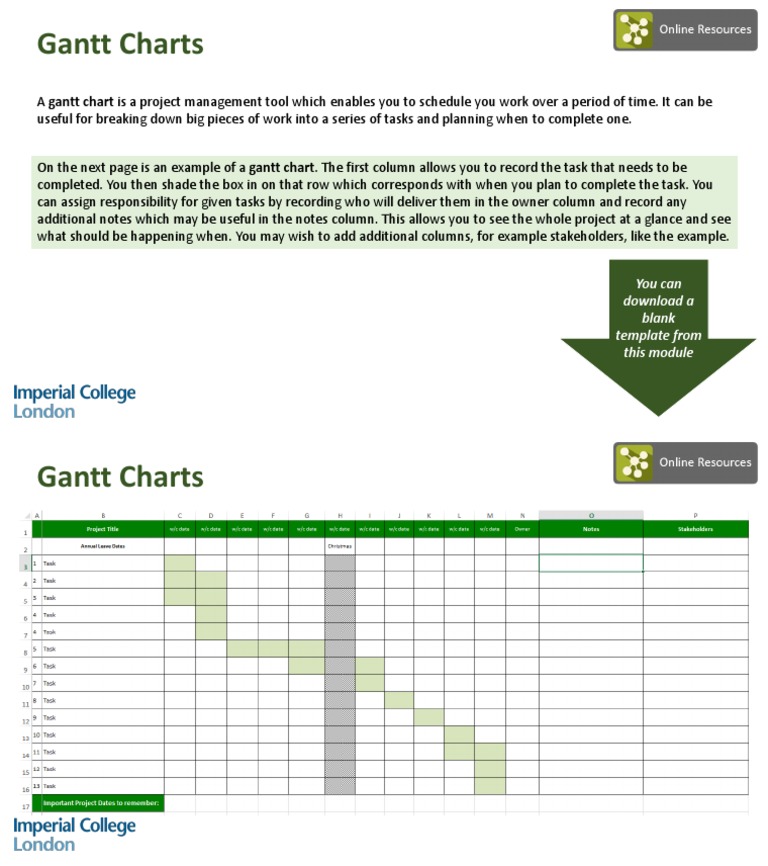 Gantt Charts: You Can Download A Blank Template From This Module | PDF