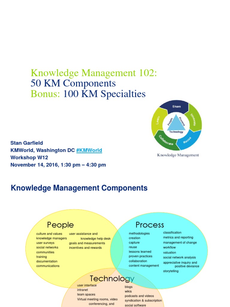 KM 102 PDF | PDF | Tag (Metadata) | Internet