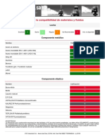 Consulta de La Compatibilidad de Materiales y Fluidos: Leche