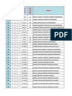 Tabla de Anatomía Dental Solución