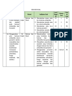 1.5 Praktek Membuat Instrumen Evaluasi