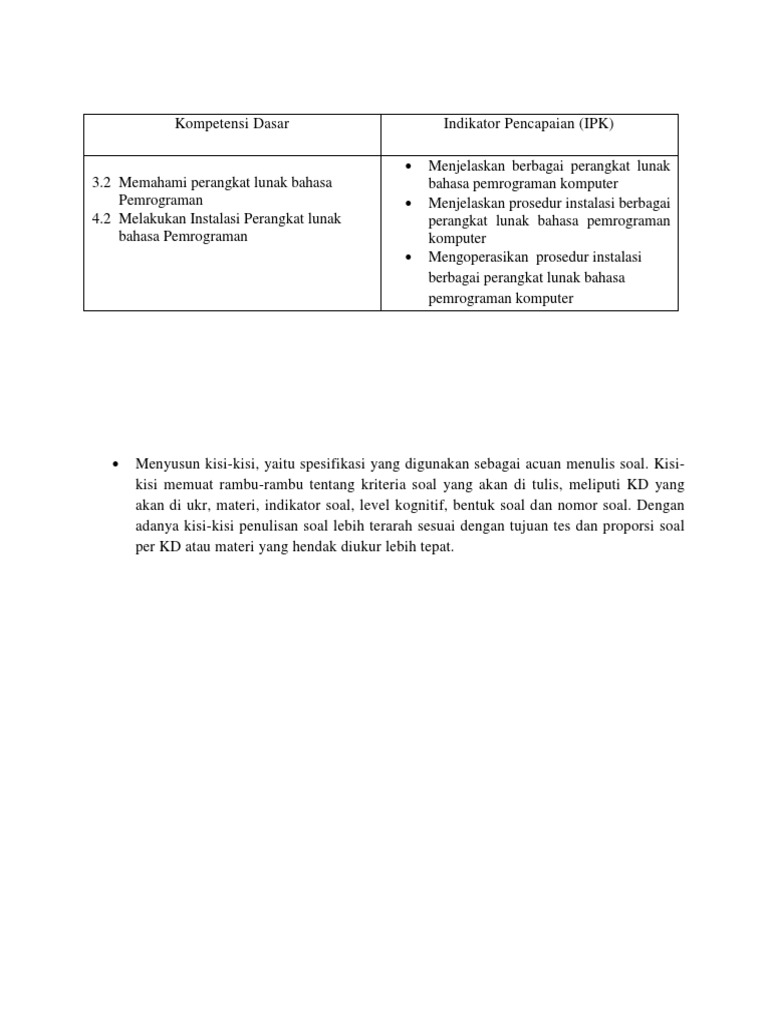 Kisi Kisi Soal Pemrograman Dasar 2