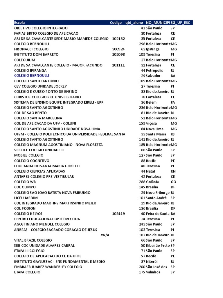Cópia de Clientes Inativos 2024-2025 | PDF, image size:768x1024