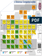 Ing Sistemas Computacionales