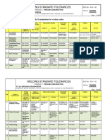 Welding Standard Tolerances Guide