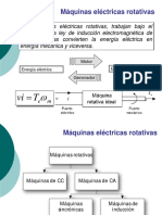 Electrotecnia Parte VII