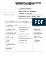 Format Standar Pelayanan